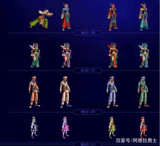DNF发布网琳琅私服（琳琅工作室是布网<strong>地下城私服</strong>腾讯的吗）